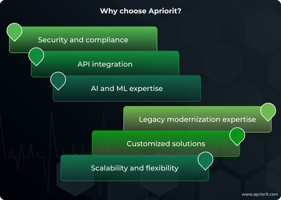 How can Apriorit help with your modernization project