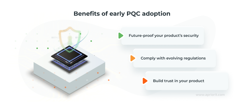 Benefits of early PQC integration