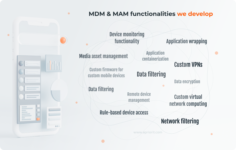 MDM & MAM functionalities we develop